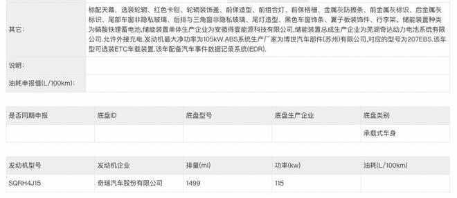 台新车要来各具特色!全新QQ3复活新葡京娱乐场app奇瑞年内还有3(图18) 台新车要来各具特色!全新QQ3复活新葡京娱乐场app奇瑞年内还有3(图18)