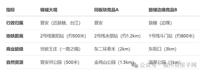 锦珹大观售楼处发布启幕鼎级尊邸奢境新葡京娱乐福建2025新标杆!榕发(图5)